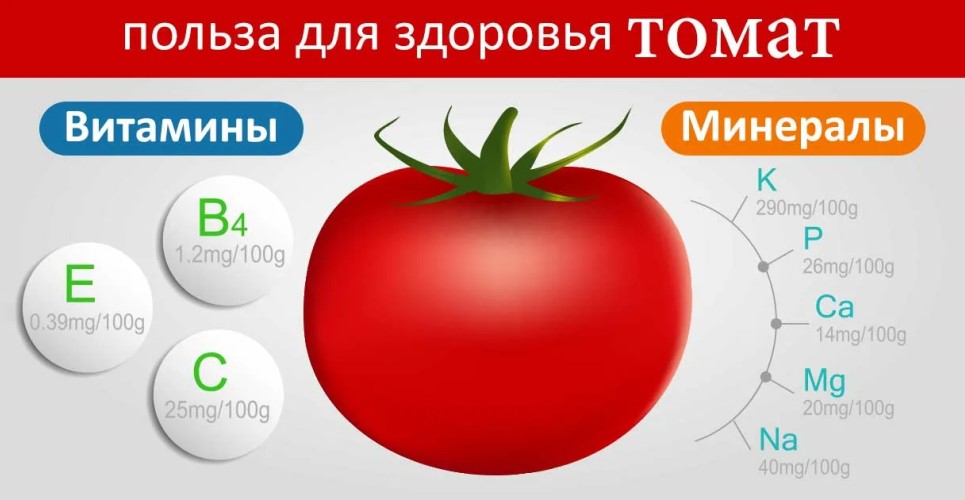 8 продуктов, которые нельзя есть беременным