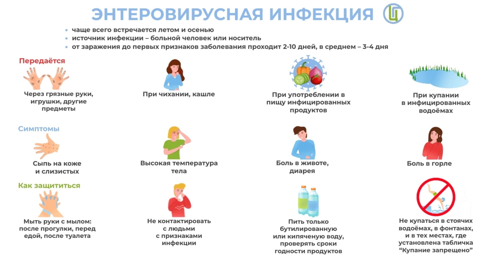 Профилактика энтеровирусных инфекций