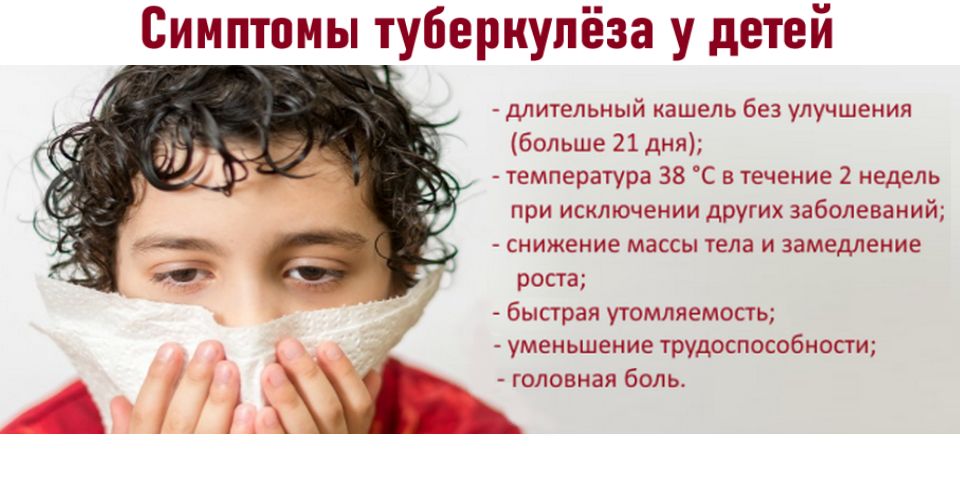 Туберкулез у ребенка 3 года
